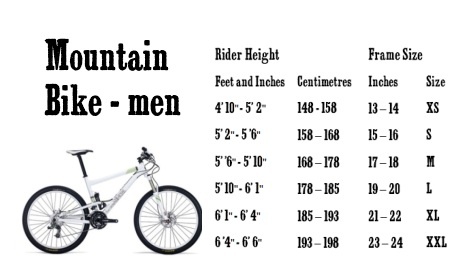 Mens-Mountain-Bike-Sizing-Guide-2-1.jpg